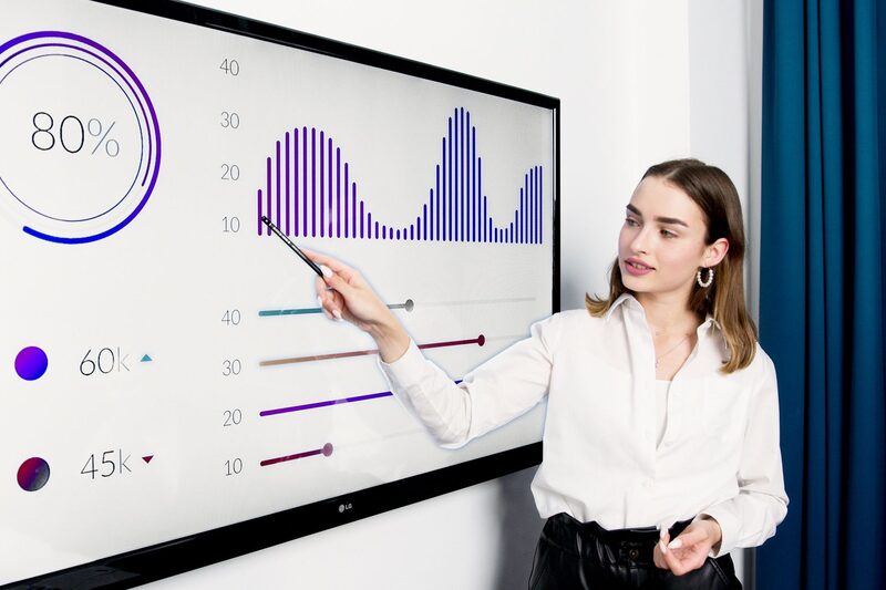 Team member presenting campaign performance data on a large screen